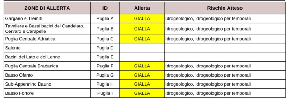 Puglia, maltempo: allerta temporali, codice giallo dal foggiano alla Valle d’Itria Protezione civile, previsioni meteo Puglia, maltempo: allerta temporali, codice giallo dal foggiano alla Valle d’Itria Protezione civile, previsioni meteo