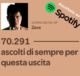 Zave Spotify views