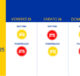 calendario bollini weekend 25 luglio