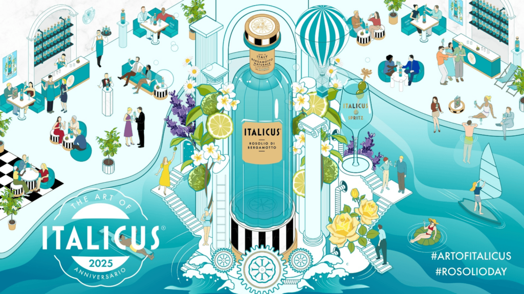 ITALICUS Rosolio di Bergamotto Rosolio Day LQ
