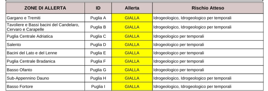 Puglia, maltempo: allerta per temporali e possibili grandinate Protezione civile, previsioni meteo Puglia, maltempo: allerta per temporali e possibili grandinate Protezione civile, previsioni meteo