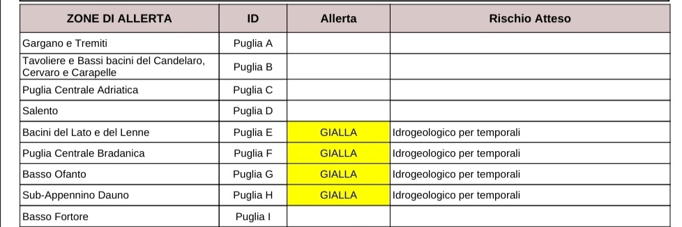 Puglia, maltempo: allerta temporali, grandinate e vento, codice giallo per zona occidentale e tarantino Protezione civile, previsioni meteo