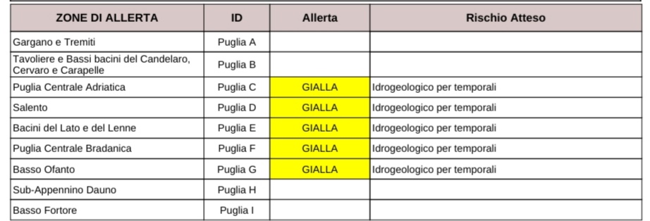 Puglia, maltempo: allerta temporali nel pomeriggio, codice giallo dal barese al Salento Protezione civile, previsioni meteo