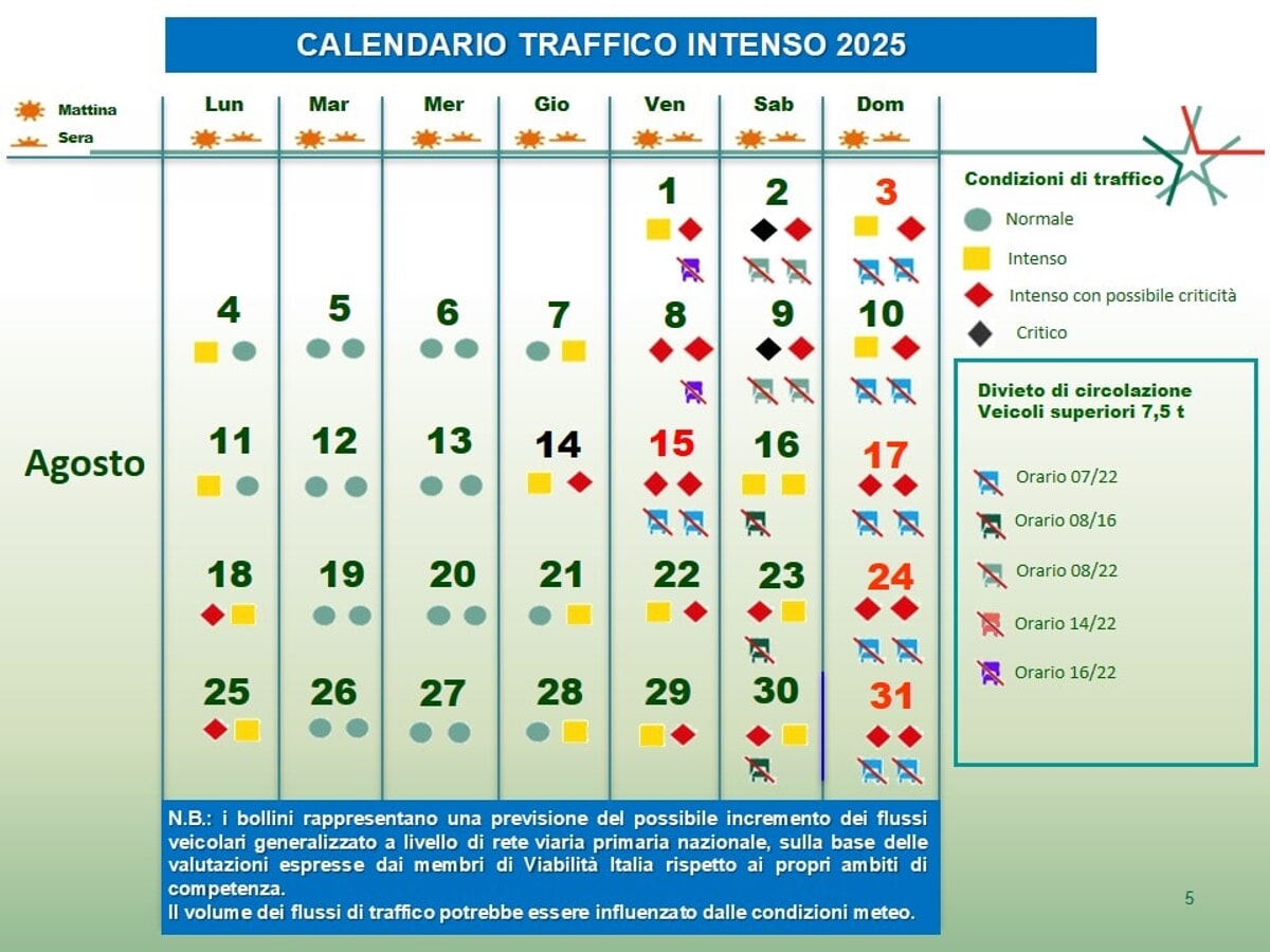 Traffico delle vacanze: bollino nero Anas, rete stradale e autostradale Traffico delle vacanze: bollino nero Anas, rete stradale e autostradale