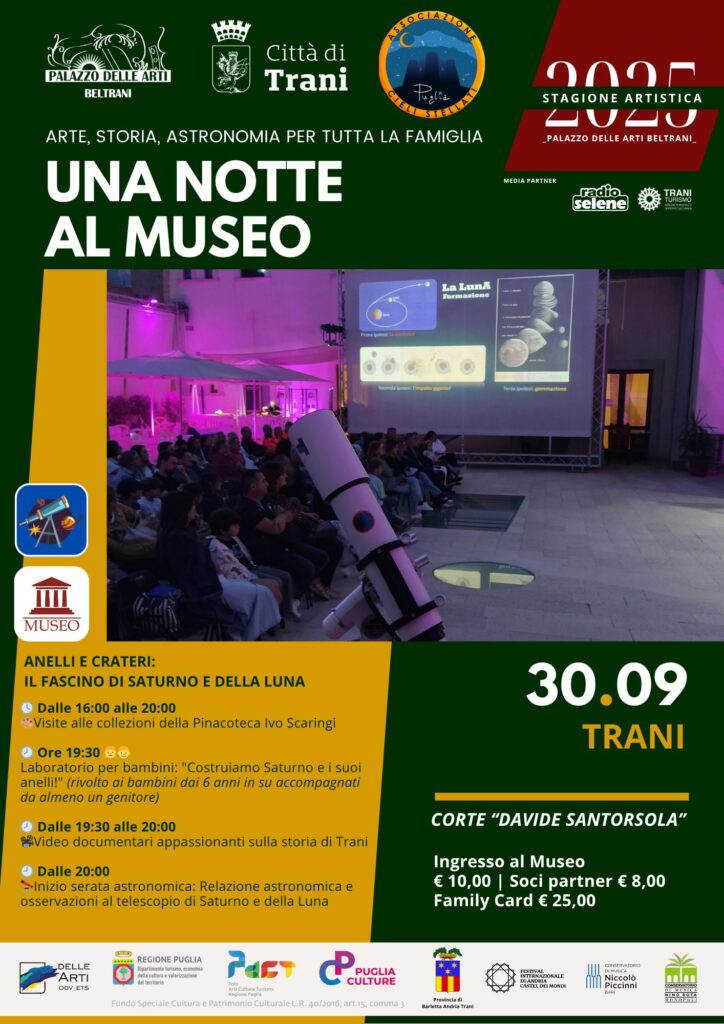Loc. UNA NOTTE AL MUSEO 30.09
