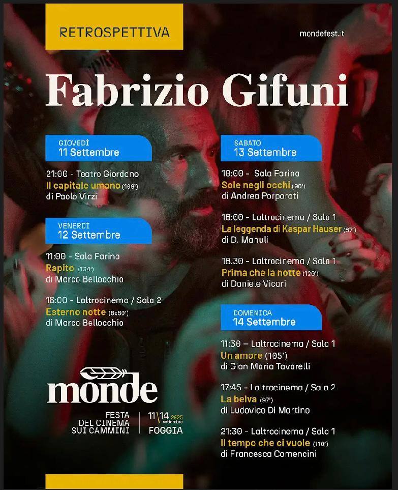 Retrospettiva Gifuni