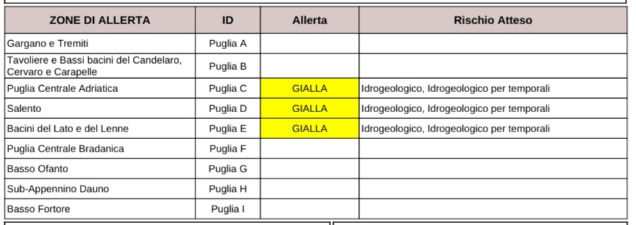 Puglia, maltempo: allerta temporali nel pomeriggio, codice giallo dal barese al Salento Protezione civile, previsioni meteo