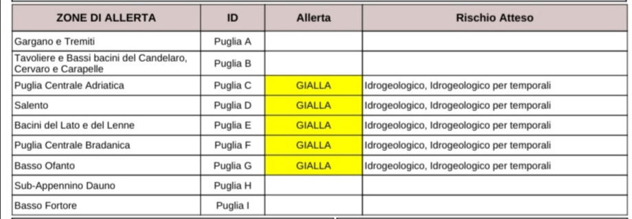 Puglia, maltempo: allerta temporali e grandine dal cerignolano al Salento, vento fino a burrasca forte per l’intera regione Protezione civile, previsioni meteo