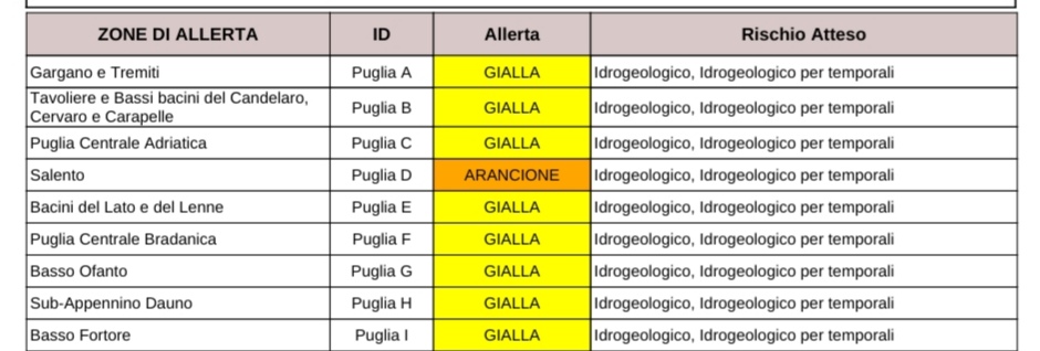 Puglia, maltempo: allerta temporali anche domani, codice arancione per il Salento Protezione civile, previsioni meteo Puglia, maltempo: allerta temporali anche domani, codice arancione per il Salento Protezione civile, previsioni meteo