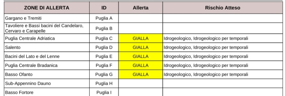Puglia, maltempo: allerta temporali in serata, codice giallo dal nord barese al Salento Protezione civile, previsioni meteo