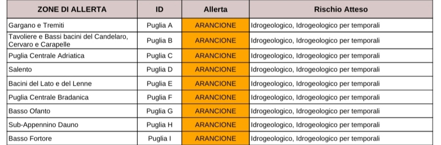Puglia, maltempo: allerta temporali, codice arancione domani per l’intera regione Protezione civile, previsioni meteo: già oggi pomeriggio per una parte