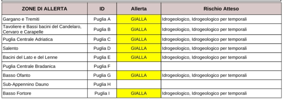 Puglia, maltempo: allerta per temporali Protezione civile, previsioni meteo