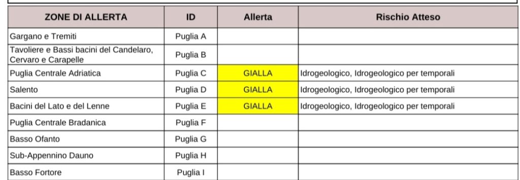 Screenshot 20251224 142628 Screenshot 20251224 142628