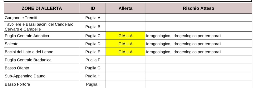 Puglia, maltempo: allerta temporali. Codice giallo per fascia adriatica barese, Valle d’Itria, tarantino e Salento Protezione civile, previsioni meteo Puglia, maltempo: allerta temporali. Codice giallo per fascia adriatica barese, Valle d’Itria, tarantino e Salento Protezione civile, previsioni meteo