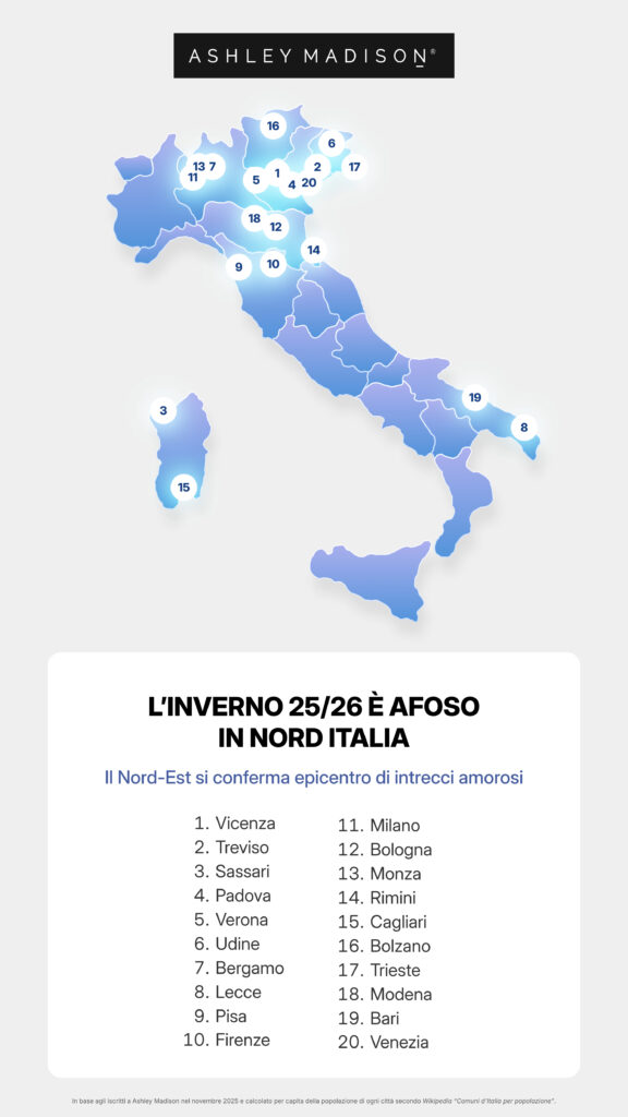 Ashley Madison L'afoso inverno italiano 2025