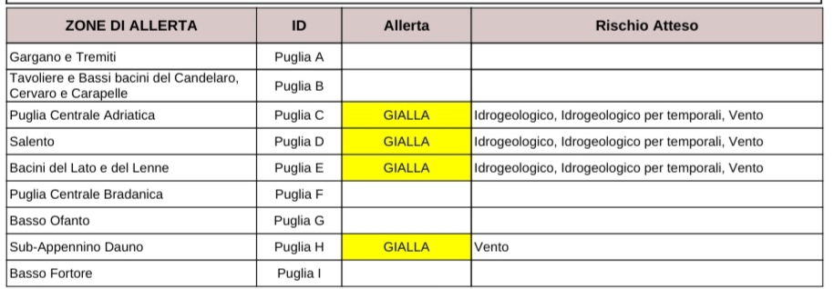 Puglia, maltempo: allerta temporali per fascia adriatica barese, Valle d’Itria, tarantino, Salento e vento per zone del foggiano Protezione civile, previsioni meteo Puglia, maltempo: allerta temporali per fascia adriatica barese, Valle d’Itria, tarantino, Salento e vento per zone del foggiano Protezione civile, previsioni meteo