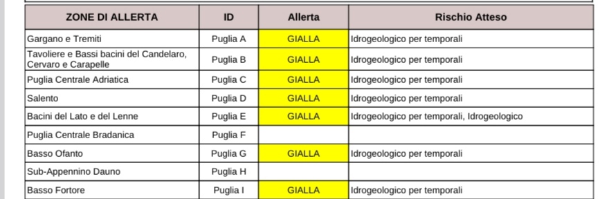 Puglia, maltempo: allerta temporali nel pomeriggio Protezione civile, previsioni meteo Puglia, maltempo: allerta temporali nel pomeriggio Protezione civile, previsioni meteo