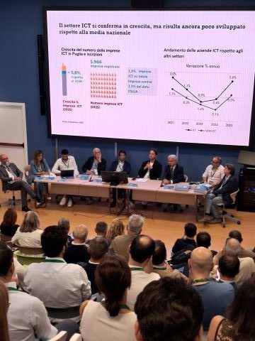 Digitale, la Puglia accelera: mercato da 3,4 miliardi di euro e occupazione in aumento Dati 2025