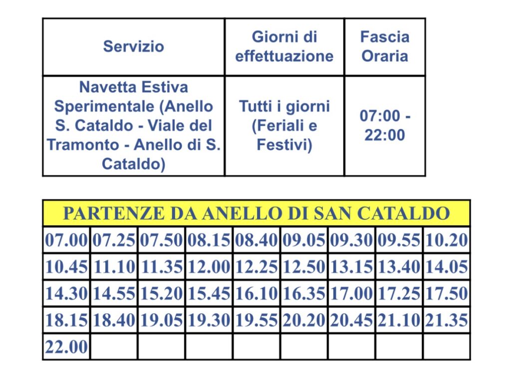 tabella San Vito 1024x770 tabella San Vito 1024x770