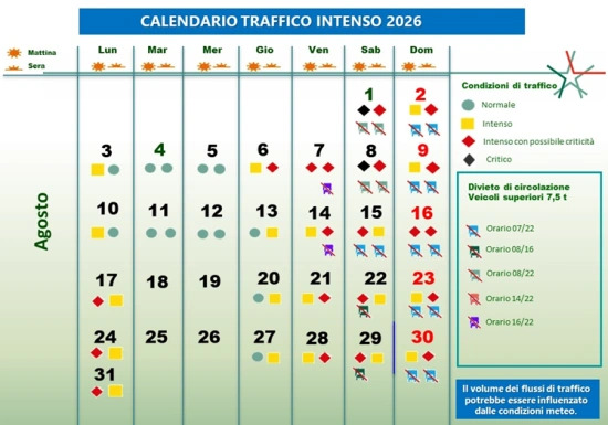 bollini agosto bollini agosto