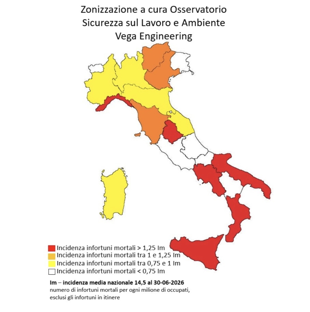 puglia ieri un altro morto mentre lavorava italia 1903 vittime nei primi semestri dal 2023 osservatorio vega da Noinotizie.it puglia ieri un altro morto mentre lavorava italia 1903 vittime nei primi semestri dal 2023 osservatorio vega