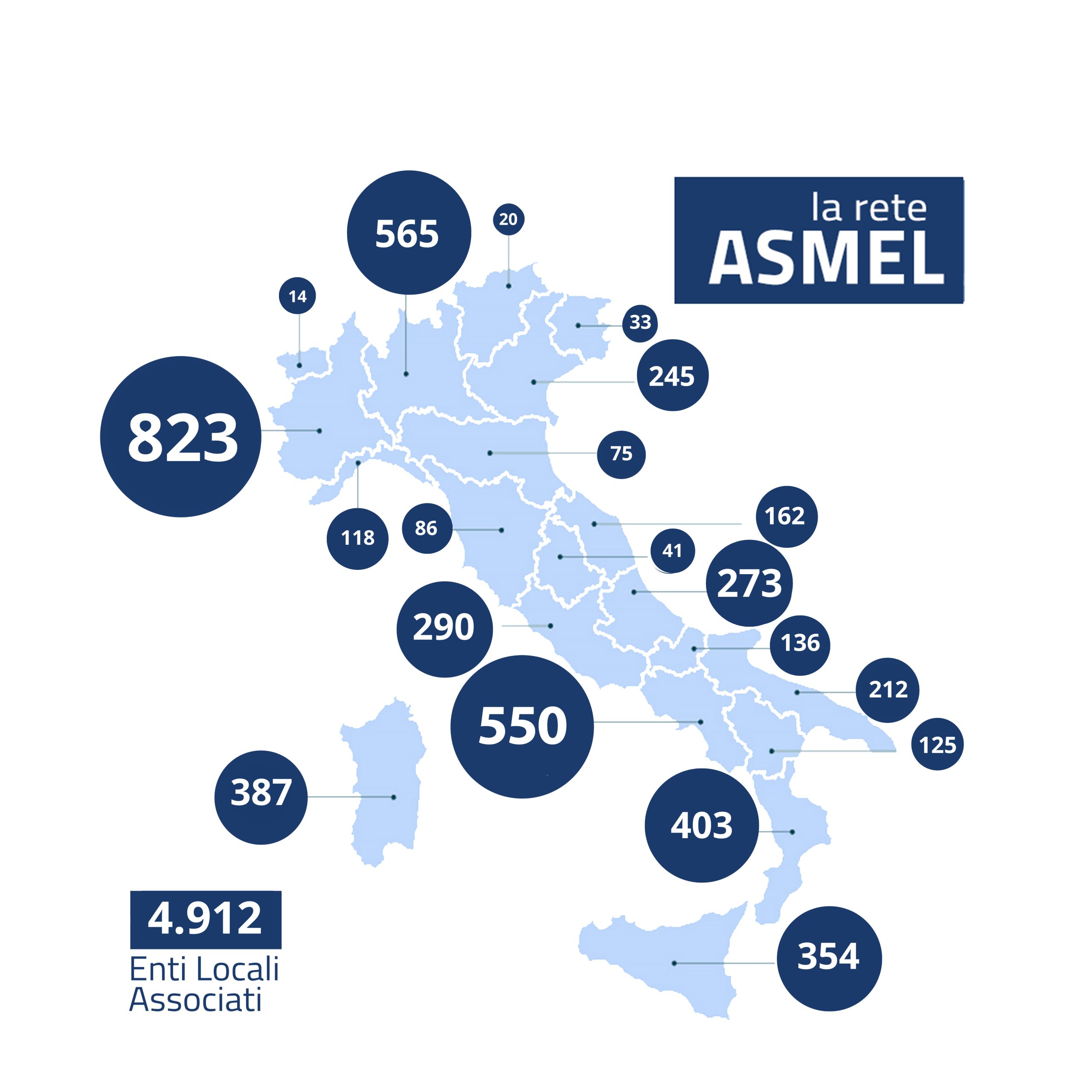 assunzioni negli enti locali in corso il maxi avviso per formare e aggiornare l8217elenco di idonei come candidarsi asmel scadenza alle 12 del 30 settembre possibilit224 anche senza diploma da Noinotizie.it assunzioni negli enti locali in corso il maxi avviso per formare e aggiornare l8217elenco di idonei come candidarsi asmel scadenza alle 12 del 30 settembre possibilit224 anche senza diploma