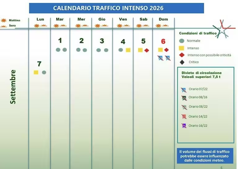 vacanze rientro strade oggi pomeriggio bollino rosso traffico intenso da Noinotizie.it vacanze rientro strade oggi pomeriggio bollino rosso traffico intenso